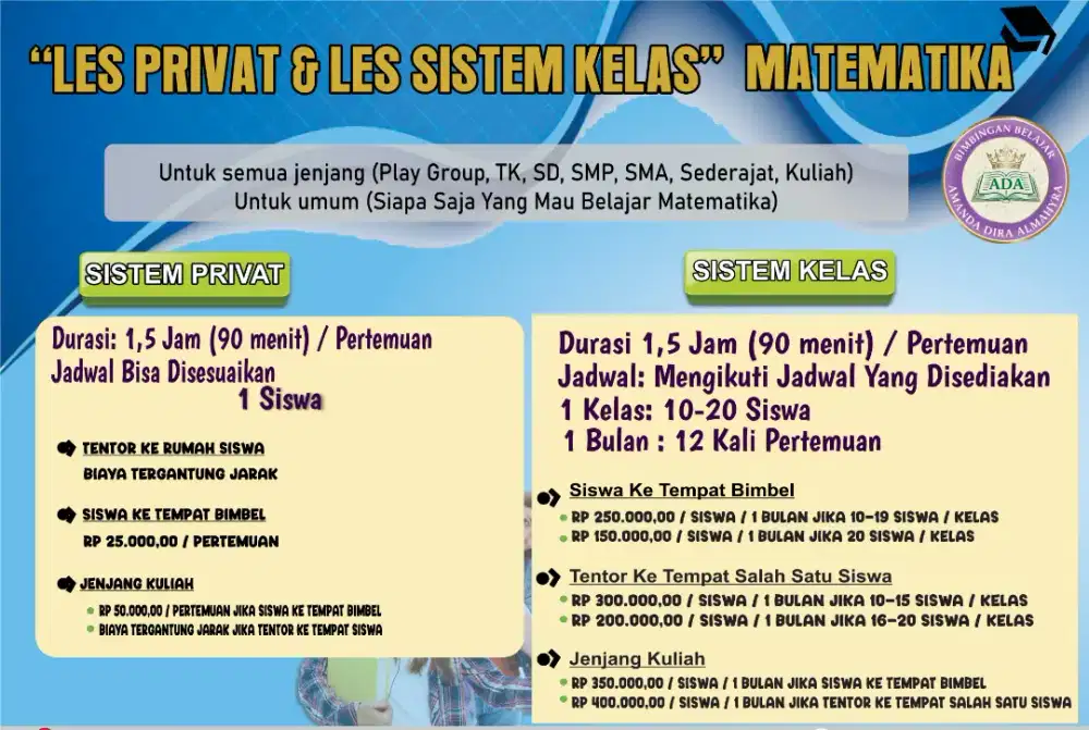 Les Privat dan Les Sistem Kelas Matematika
