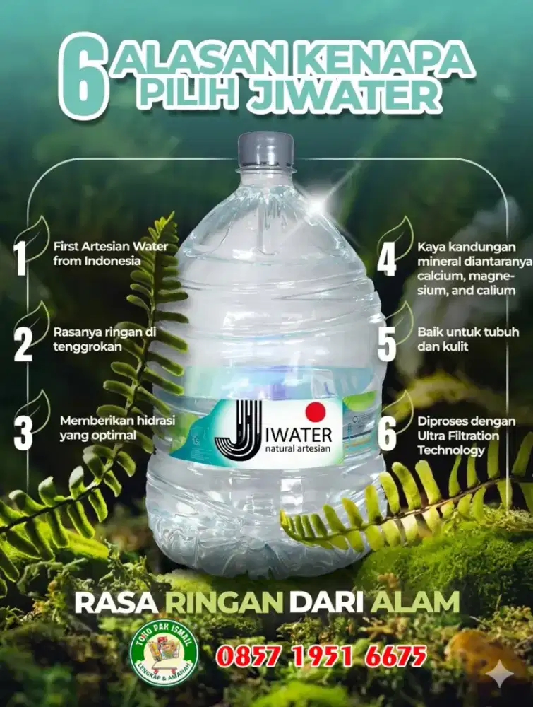 JWater Galon 15L