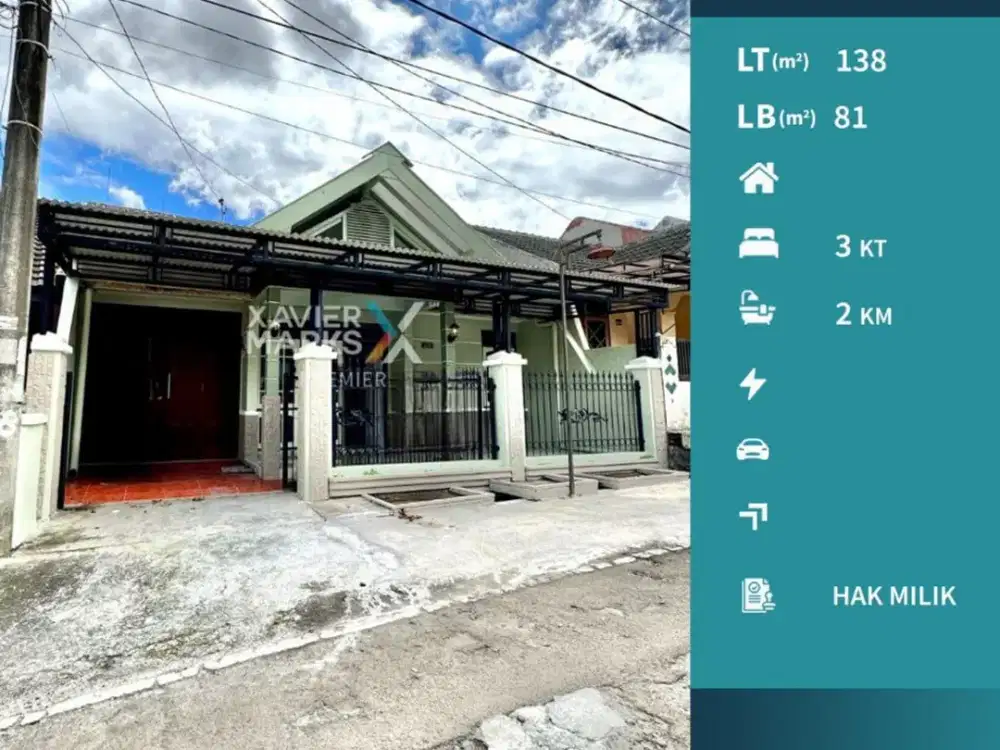 Dijual Rumah Siap Huni di Pondok Mulia Sulfat Blimbing Malang