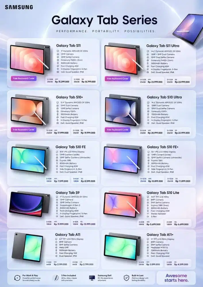 Samsung galaxy tab