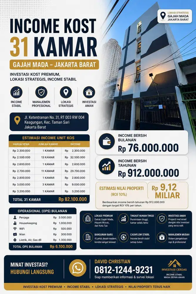 DIJUAL CEPAT KOST EXCLUSIVE GAJAH MADA OMORFIA FULL OCCUPANCY 100%