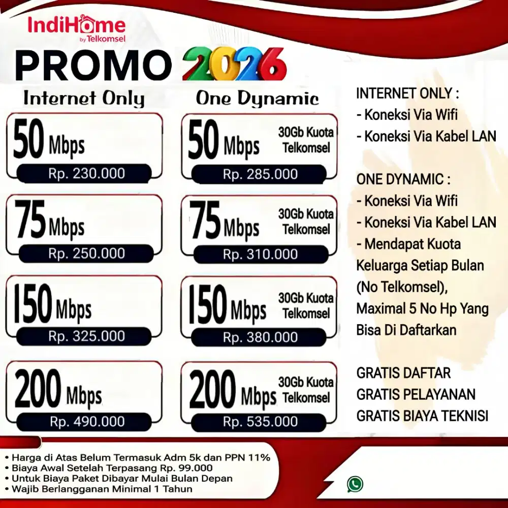 Promo pasang baru indihome