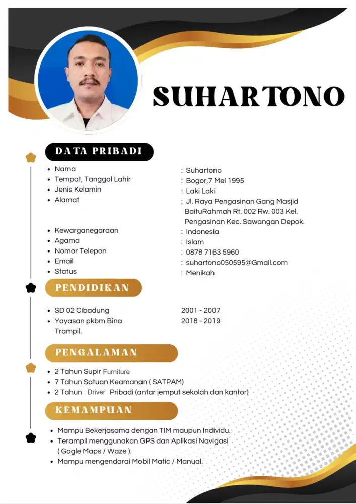 Sedang mencari pekerjaan