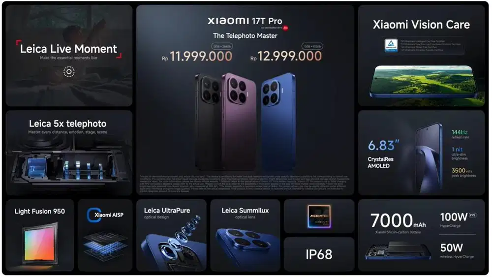 Open Pree Order Xiaomi 17T Pro Free Gift