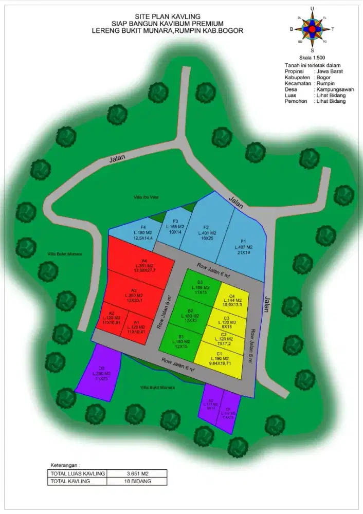 Mareting property