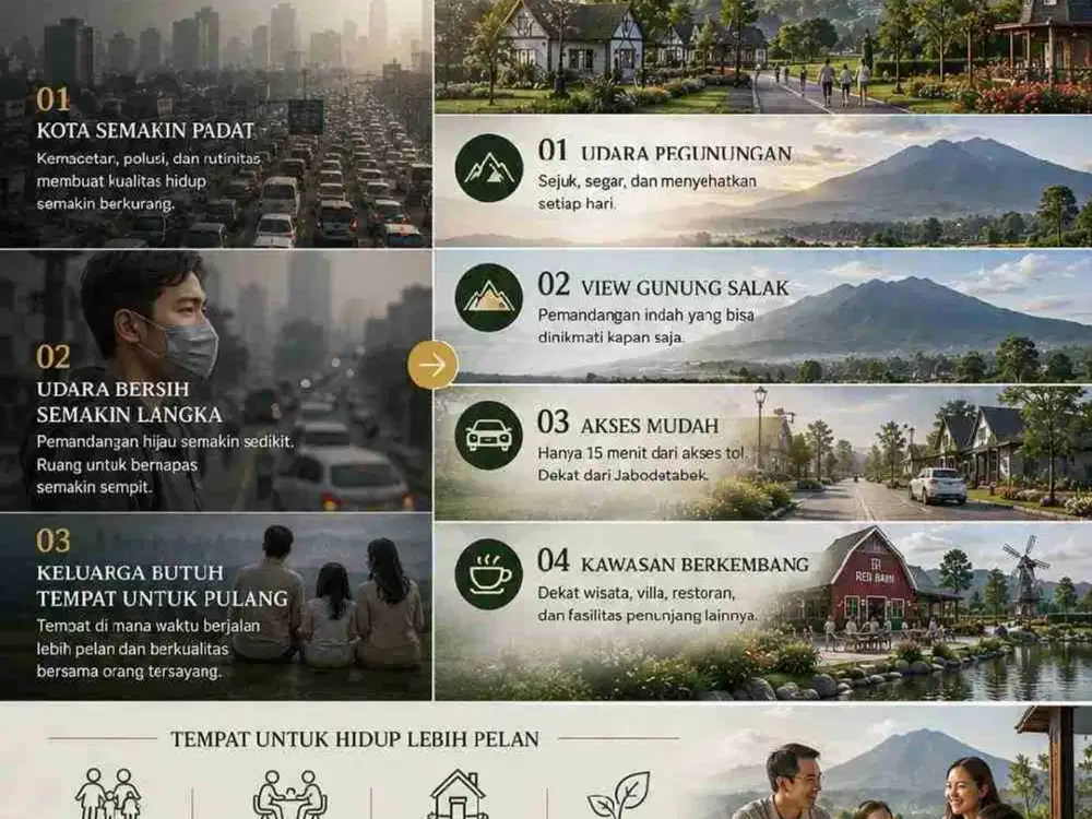 JUAL TANAH KAVLING STRATEGIS  NUANSA EROPA BOGOR SELATAN