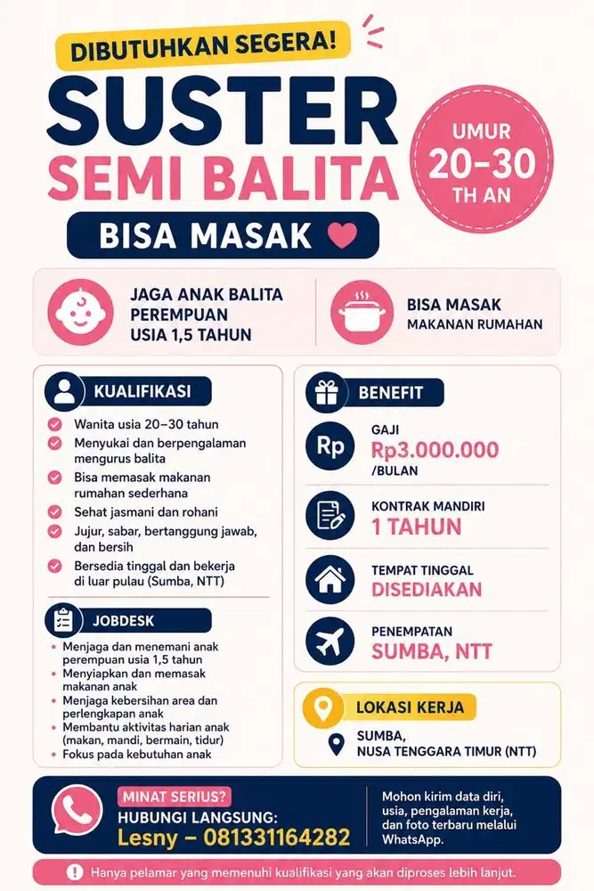 Dibutuhkan segera