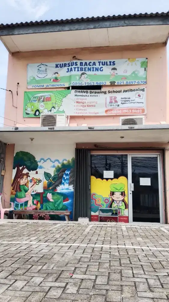 Di cari guru gambar dan Melukis untuk anak dan dewasa