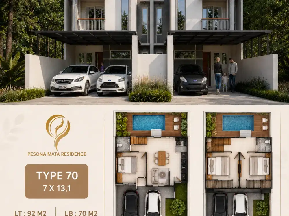 Villa 2 Lantai Kota Wisata Batu 700 Jutaan bisa KPR Passive Income 175 Juta/Tahun Sisa 2 unit terakhir