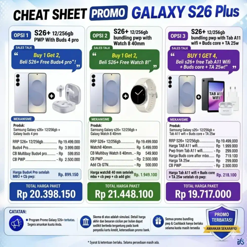 S26+ Bisa buy 1 get 4 pak tab A11 wifi bnyak diarea