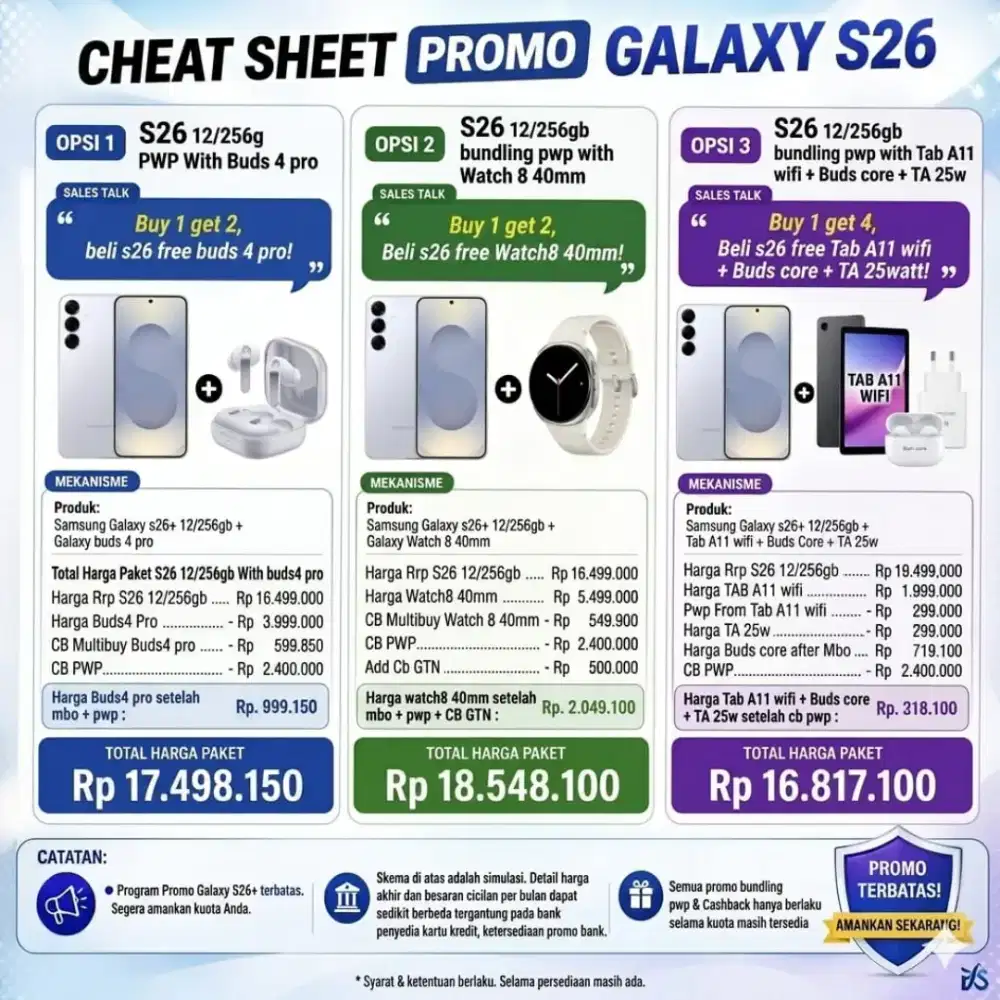 S26 base bundling bisa buy 1 get 4