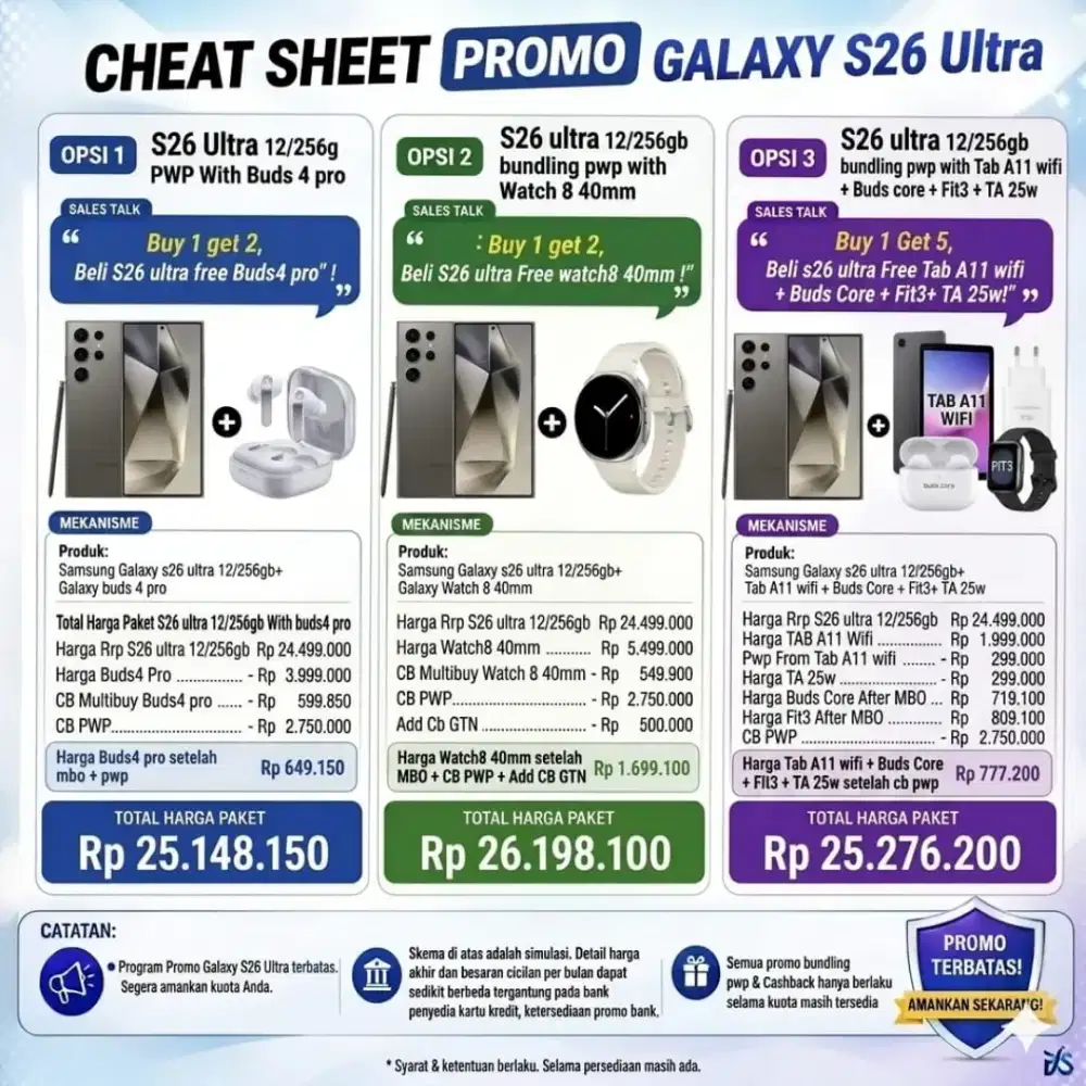 Paket Bundling S26 ultra bisa Buy 1 Get 5