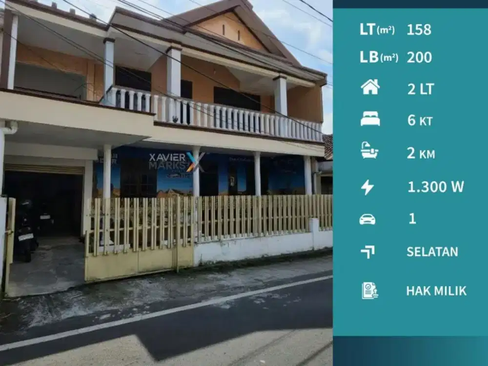 Dijual Rumah Dekat Suhat di Bunga bunga Lowokwaru Malang