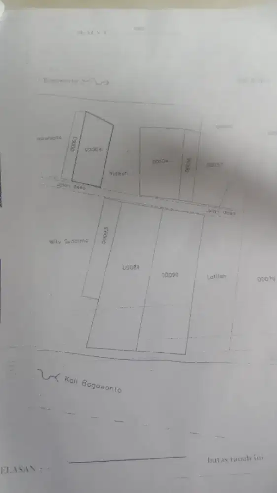 Jual tanah di purwodadi pwr