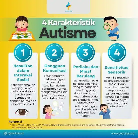 Dibutuhkan Asisten Momong/ Menjaga Anak Spesial Autis 7 tahun
