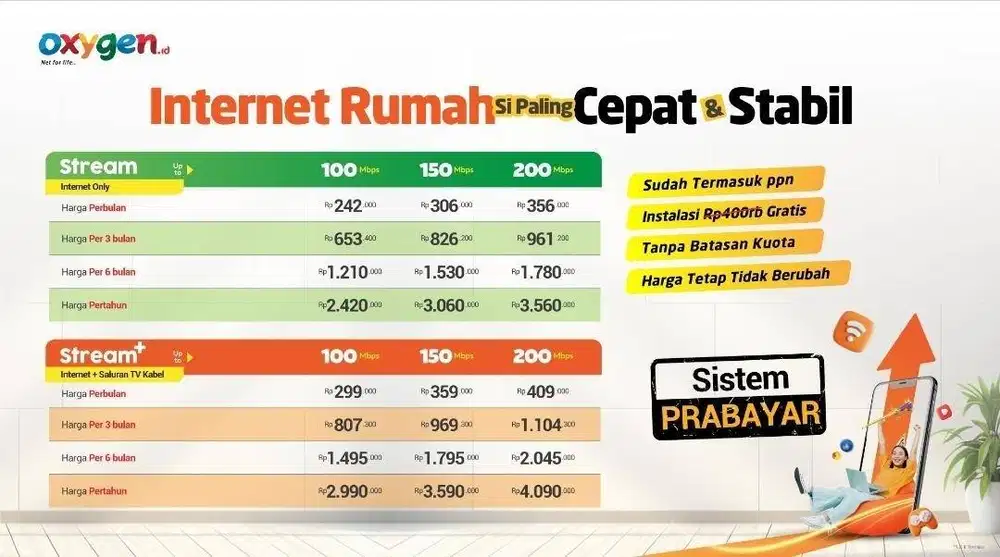 WIFI MURAH OXYGEN