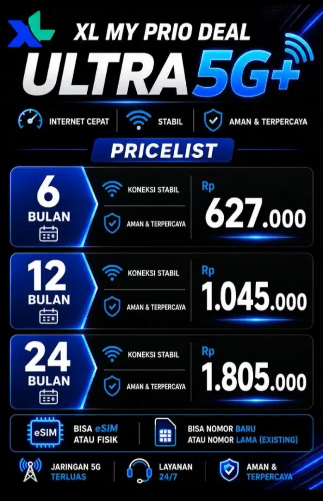 PAKET KUOTA INTERNET UNLIMITED