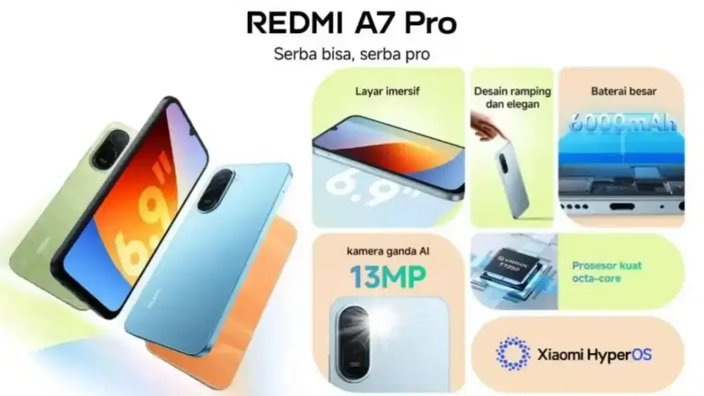 Xiaomi Redmi A7 Pro 4/128 Garansi Resmi