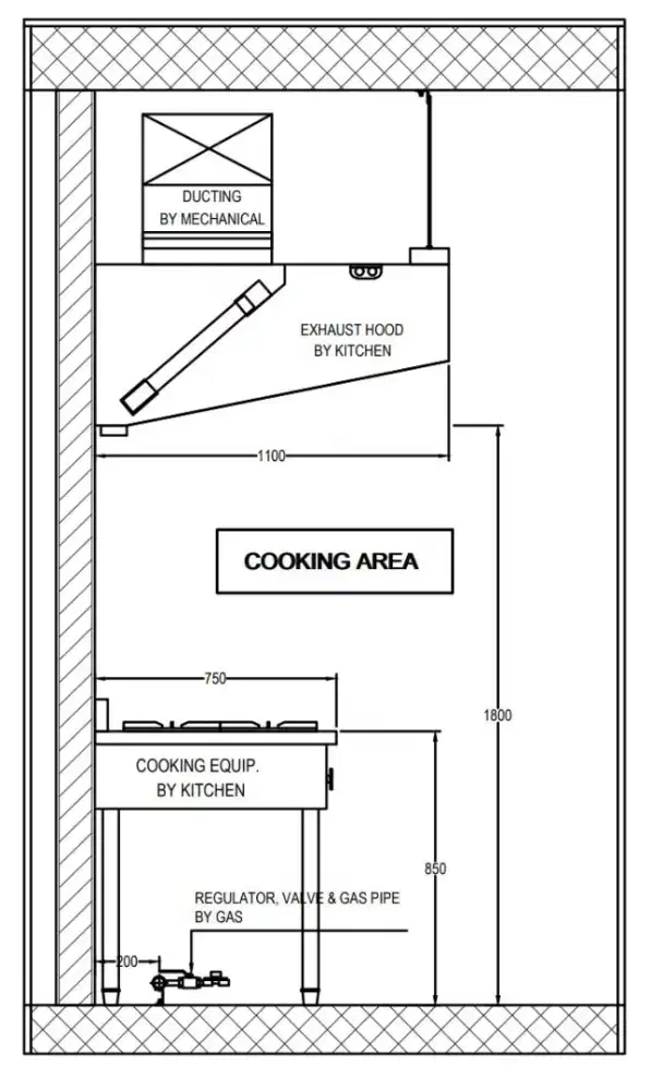 JASA DESAIN DAPUR