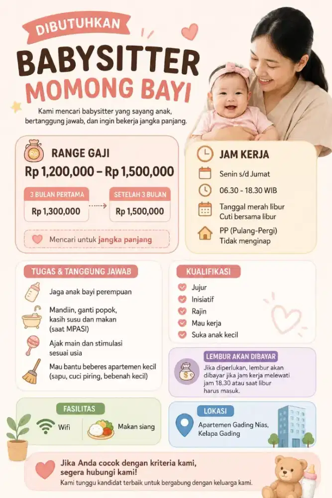 LOKER MOMONG ANAK BABYSITTER PP