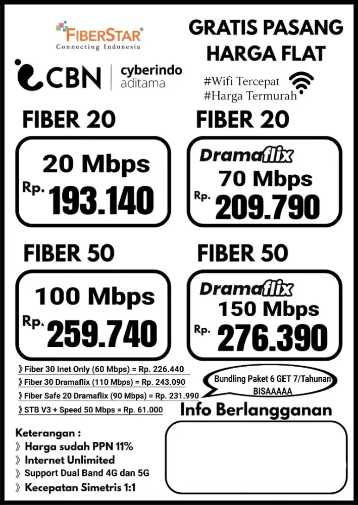 Pasang Wifi Internet murah CBN fiber unlimited