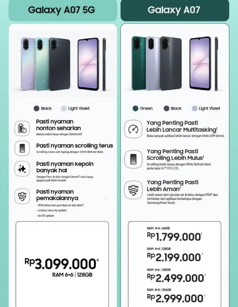 samsung alltype ready guyss