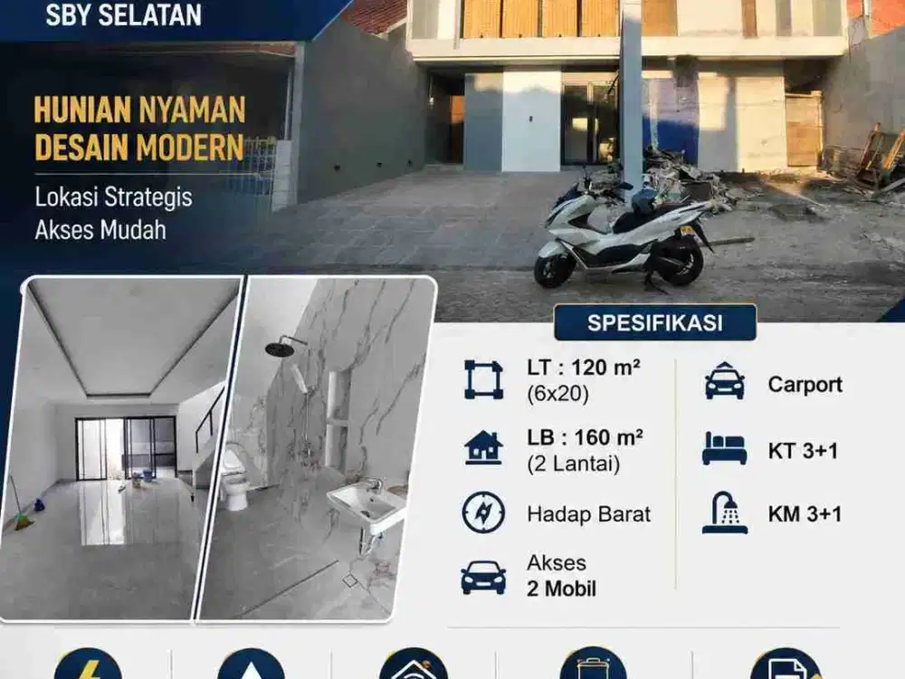 2 Unit Rumah Baru 2 Lantai siap Huni di Perum Panjang Jiwo, Sby Timur