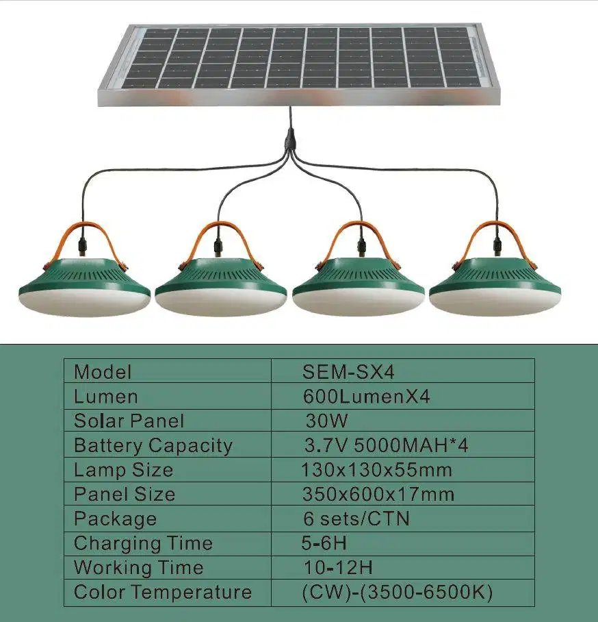 Lampu portabel camping/ lamp portabel + bisa untuk powerbank