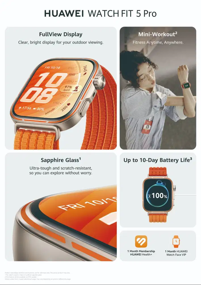 Huawei Fit 5 Series