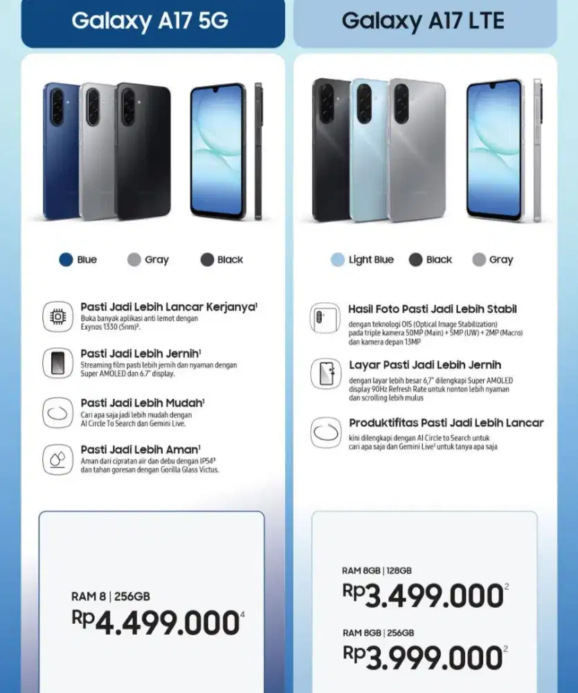 samsung a17 ready boskuhh