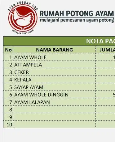 Berjualan Ayam potong