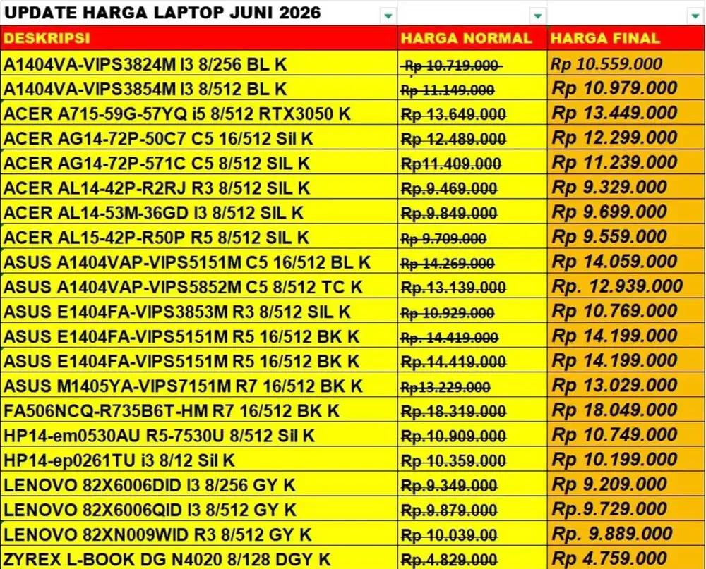 PROMO LAPTOP READYY STOCK