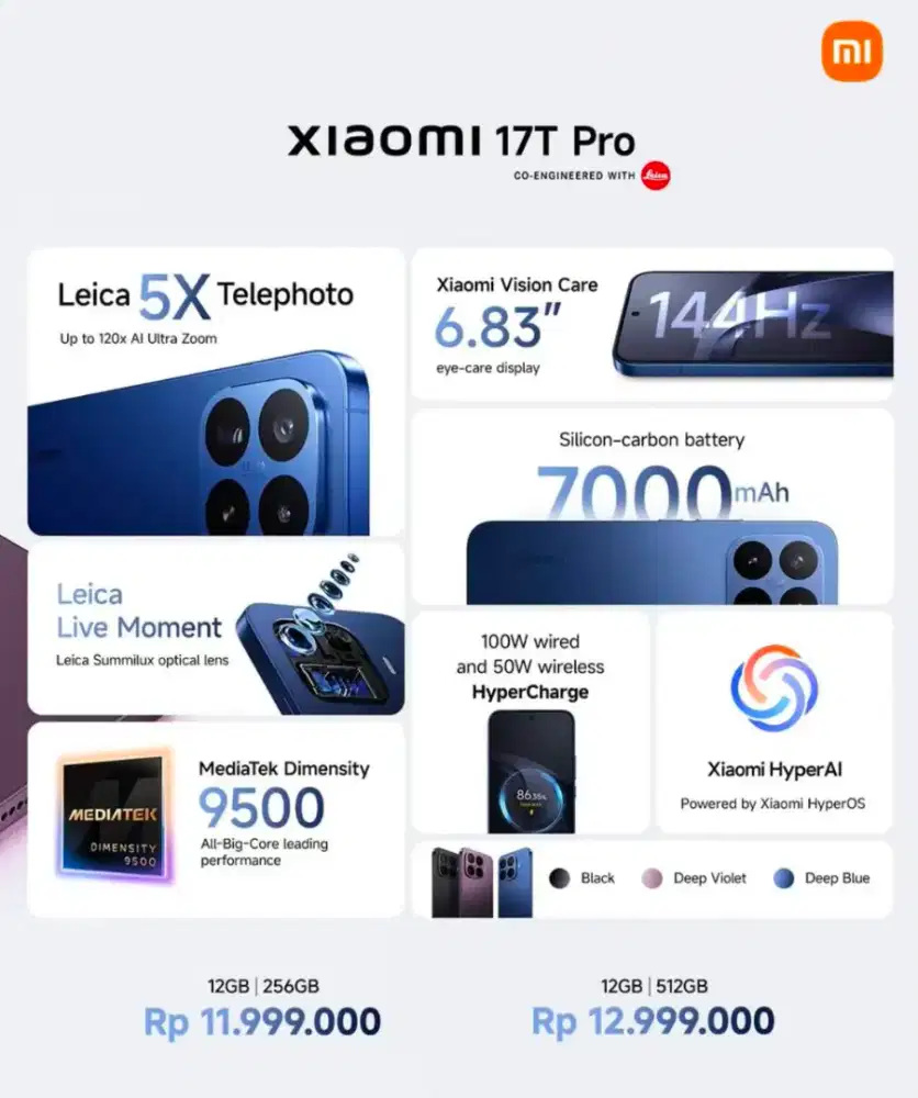 Xiaomi 17T Series