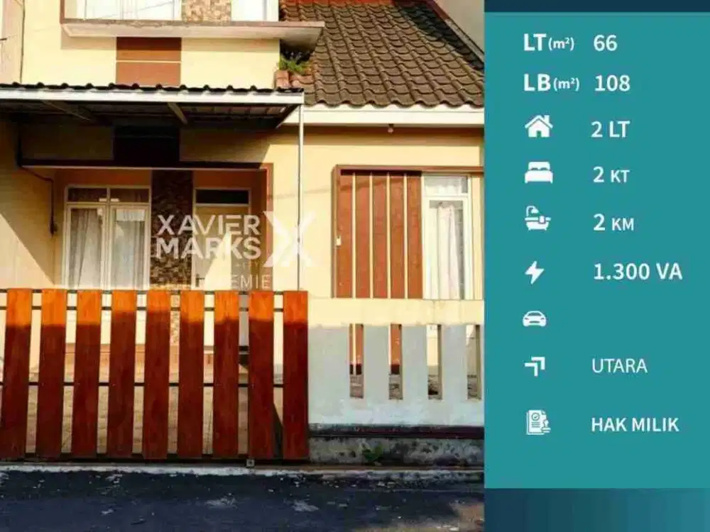 Disewakan Rumah Cantik Minimalis 2 Lantai di Pandanwangi, Sulfat Kota Malang