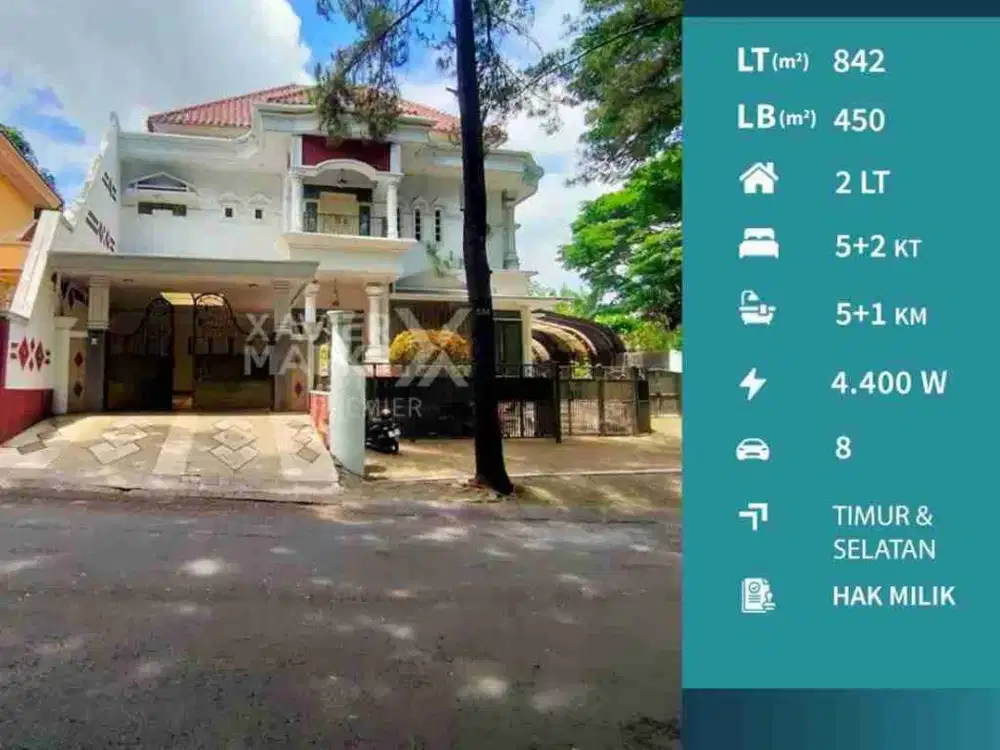 Dijual Rumah Mewah di Raya Boulevard Perumahan Riverside, Arjosari Malang