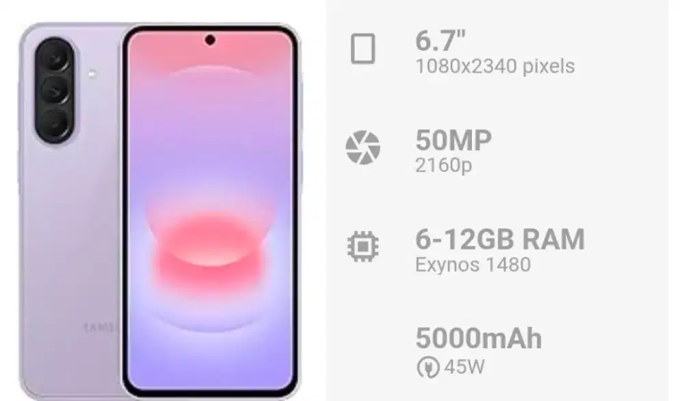 Samsung Galaxy A37 8/256GB RESMI SEIN
