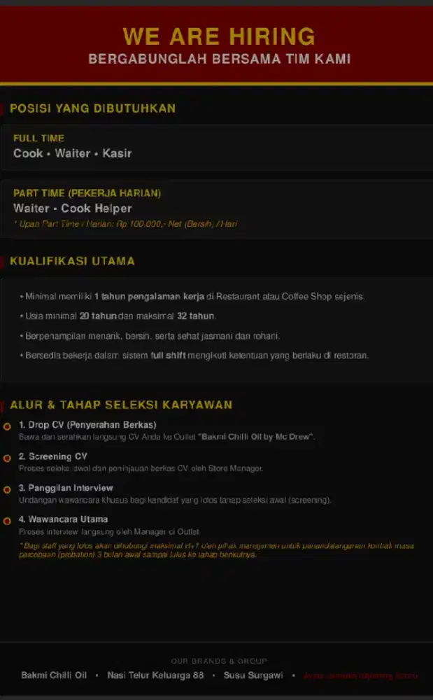 Dibutuhkan : Staff cook - Kasir dan waiter