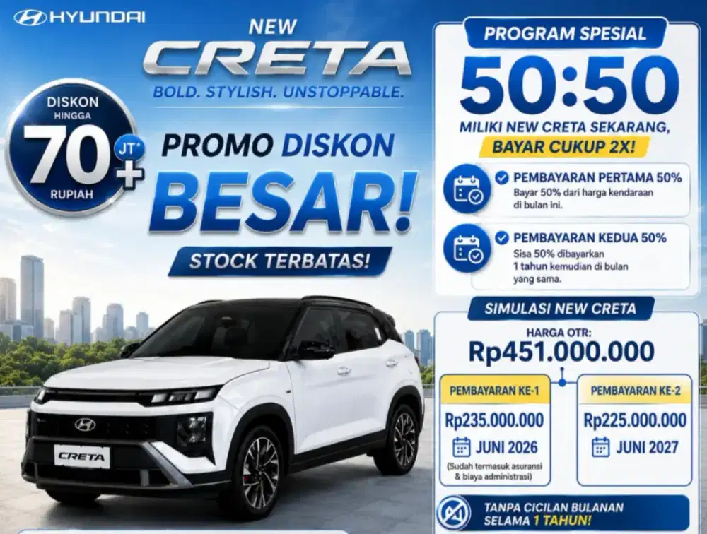 Hyundai All new Creta n-line turbo 2026 mobil baru prime style ivt