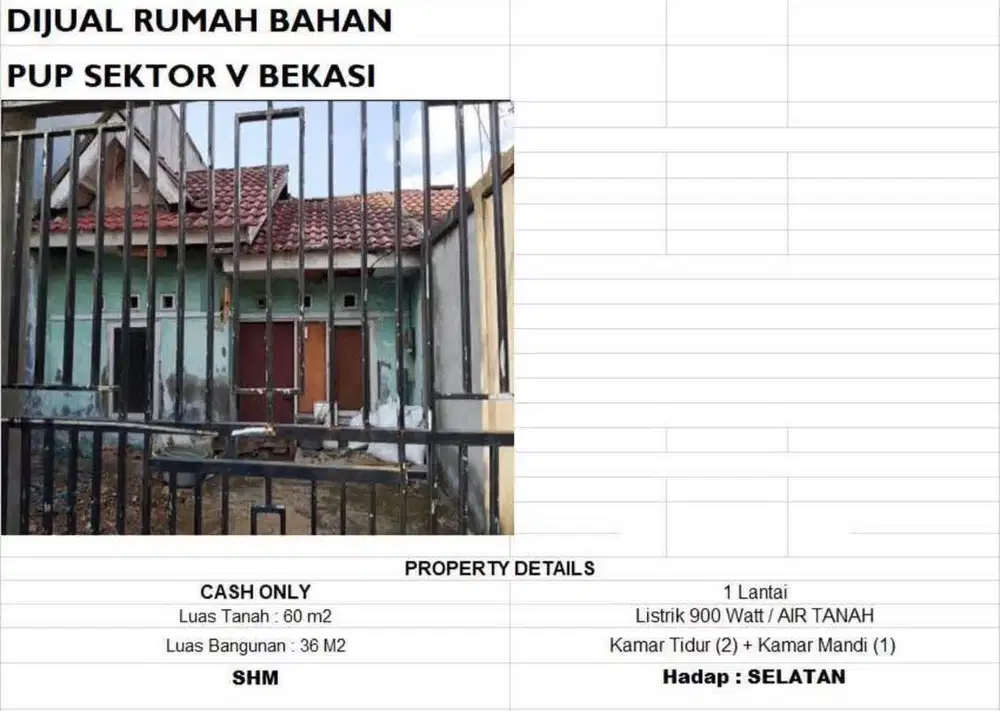 Dijual cepat boleh