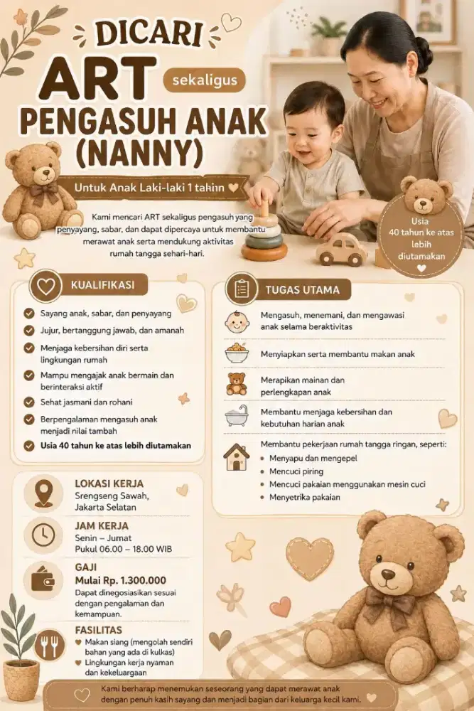 Di cari ART dan PENGASUH ANAK UMUR 1 TAHUN TIDAK MENGINAP