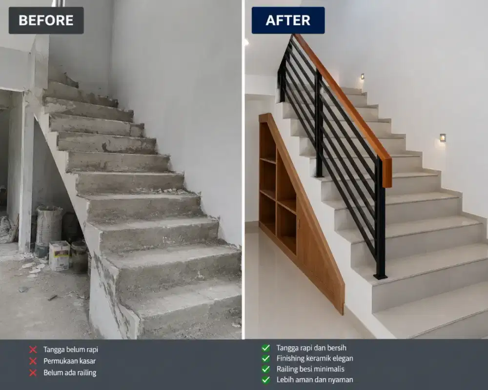 Jasa Pembangunan dan Renovasi Rumah