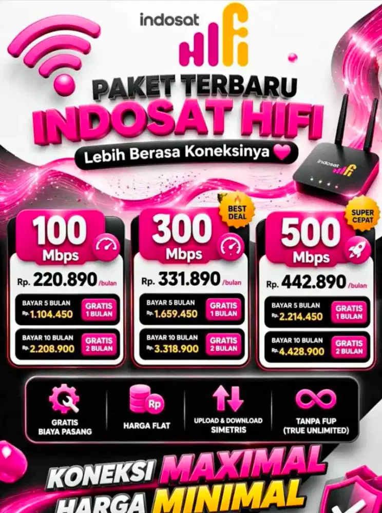 Wifi Indosat hifi internet Unlimited