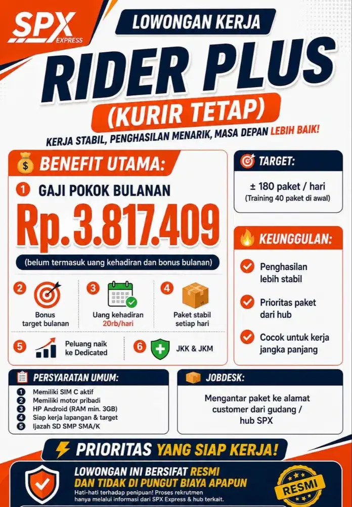 Lowongan Kerja Kurir SPX Express