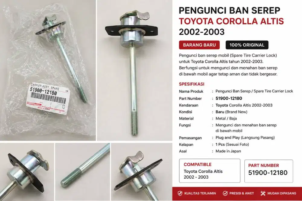 Pengunci Ban Serep Corolla Altis 2002-2003 Original#51900-12180