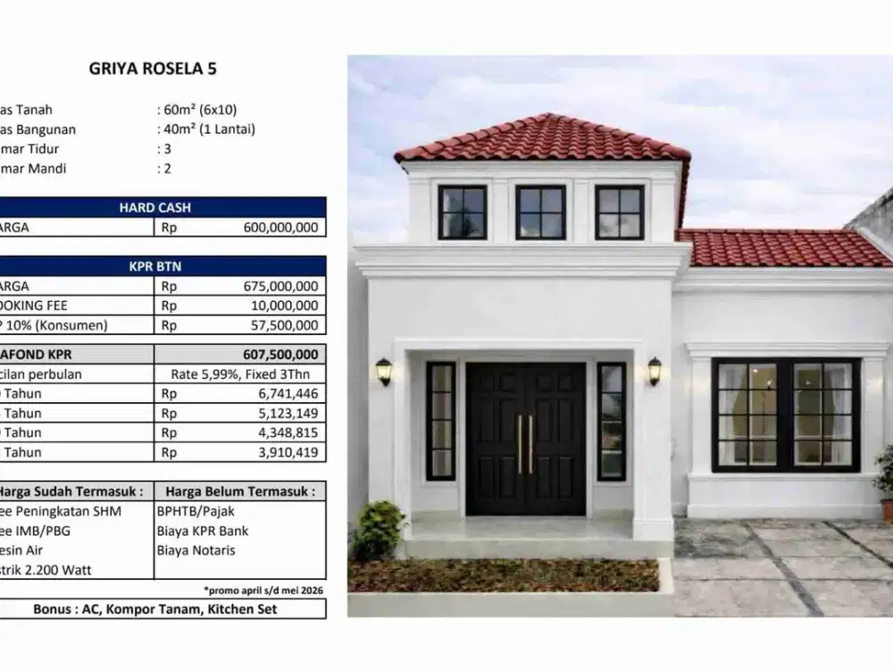 New Cluster 3Kamar At Griya Rosela 5 Pamulang Tangsel