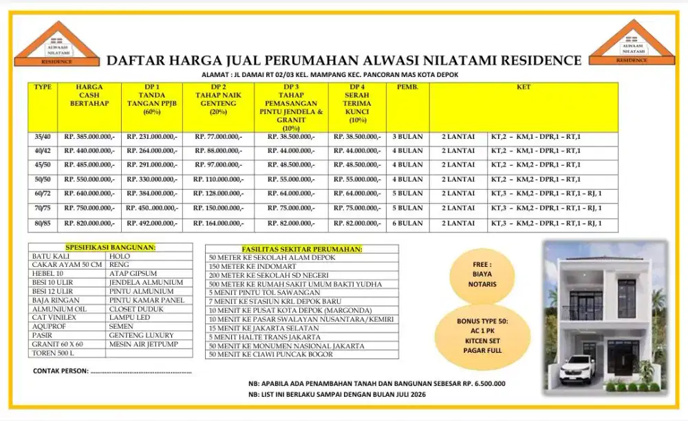 Rumah Impian Dua Lantai Harga Terjangkau