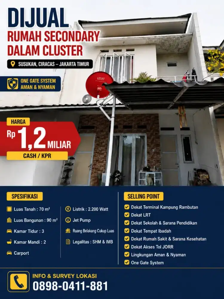 Di Jual Rumah Hunian dalam Cluster