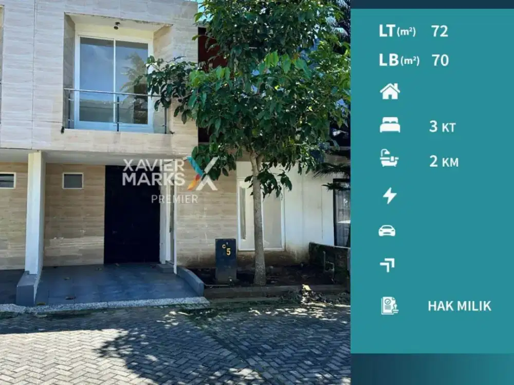 Dijual Villa Siap Huni Harga Murah di Dau Malang Akses Mudah
