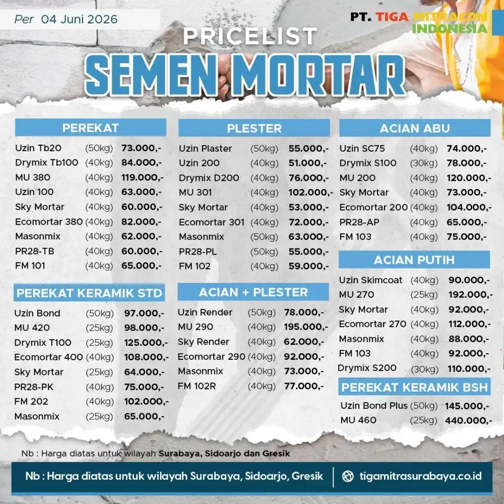 Harga Perekat Bata Ringan (semen mortar) Terbaru