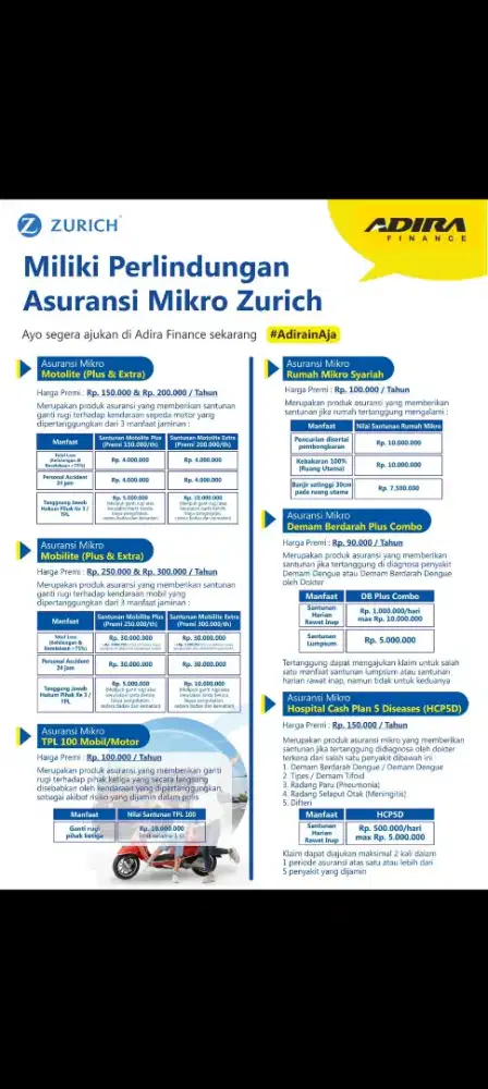 Asuransi Mobil asuransi motor asuransi penyakit asuransi rumah n jiwa